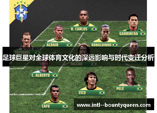 足球巨星对全球体育文化的深远影响与时代变迁分析