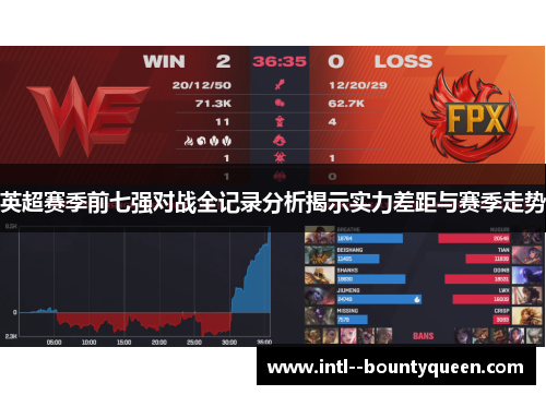 英超赛季前七强对战全记录分析揭示实力差距与赛季走势 英超赛季前七强对战全记录分析揭示实力差距与赛季走势