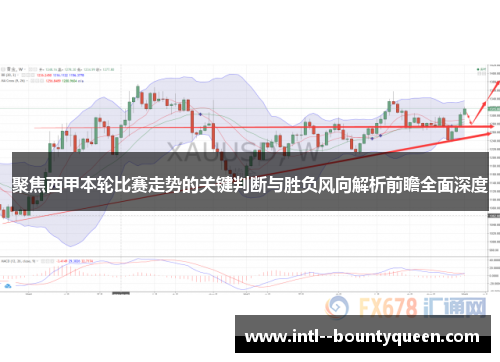 聚焦西甲本轮比赛走势的关键判断与胜负风向解析前瞻全面深度 聚焦西甲本轮比赛走势的关键判断与胜负风向解析前瞻全面深度