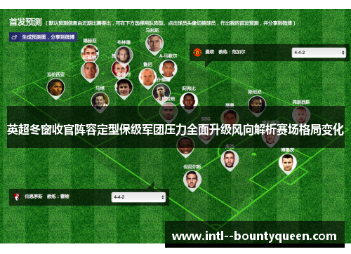 英超冬窗收官阵容定型保级军团压力全面升级风向解析赛场格局变化 英超冬窗收官阵容定型保级军团压力全面升级风向解析赛场格局变化