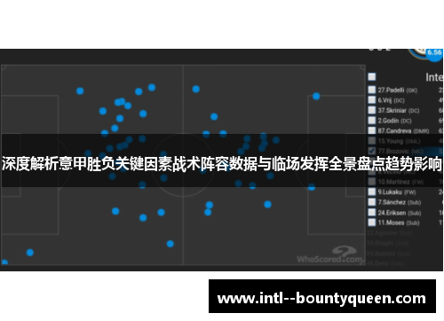 深度解析意甲胜负关键因素战术阵容数据与临场发挥全景盘点趋势影响 深度解析意甲胜负关键因素战术阵容数据与临场发挥全景盘点趋势影响